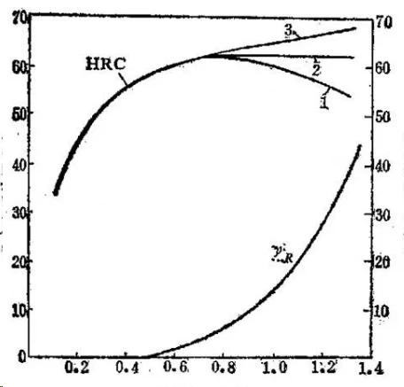 info-456-437 info-456-437